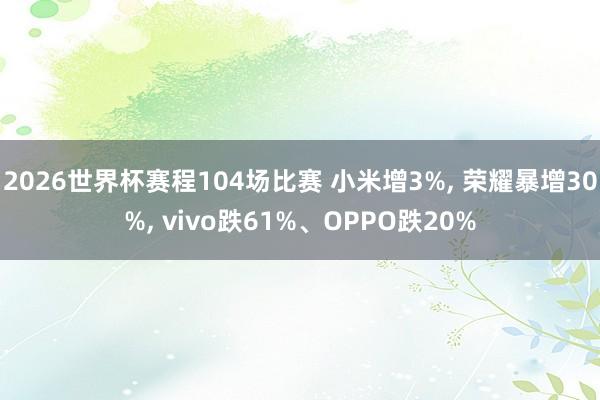 2026世界杯赛程104场比赛 小米增3%， 荣耀暴增30%， vivo跌61%、OPPO跌20%
